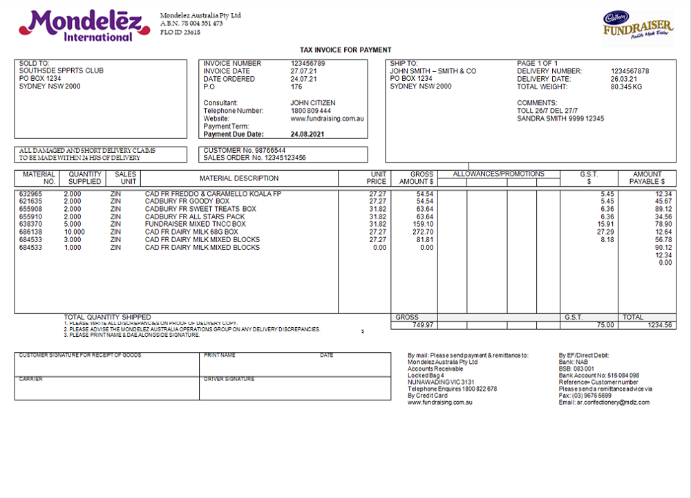 Australia Mondelez Holdings Pty Ltd invoice PSD template